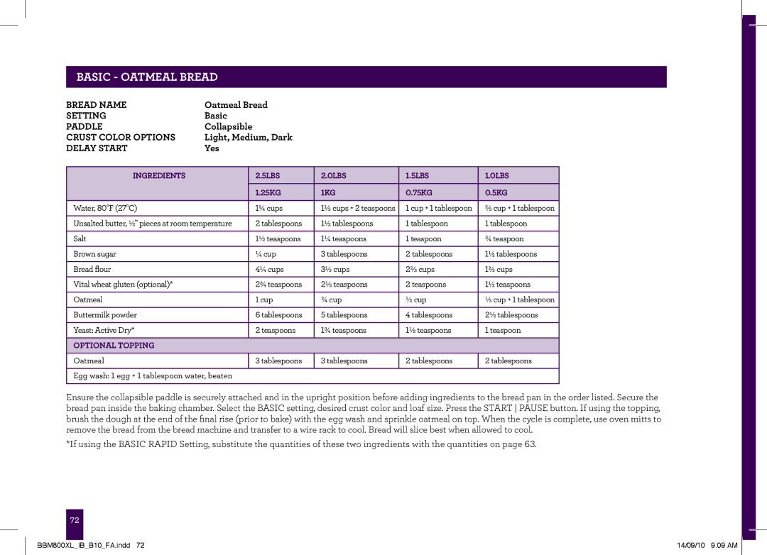 Breville The Custom Loaf, BBM800XL manual Basic Oatmeal Bread 