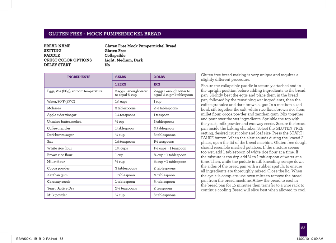 Breville BBM800XL, The Custom Loaf manual Gluten Free Mock Pumpernickel Bread 