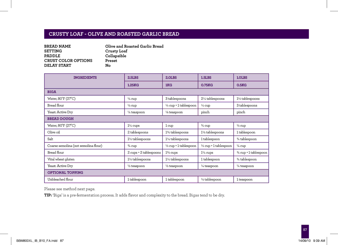 Breville BBM800XL, The Custom Loaf manual CRUSTy Loaf Olive and Roasted Garlic Bread, Biga, Bread Dough 