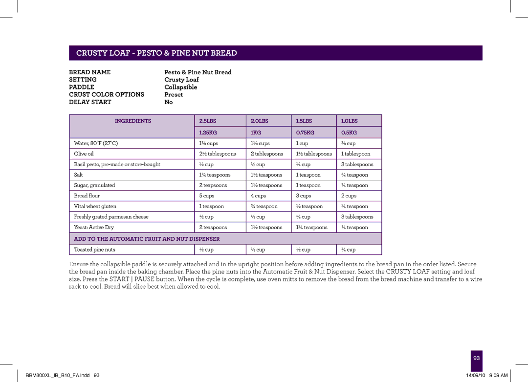 Breville BBM800XL, The Custom Loaf manual CRUSTy Loaf Pesto & Pine Nut Bread 