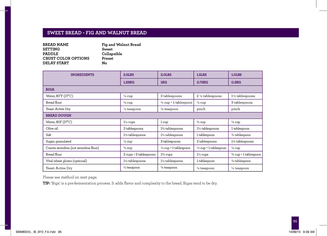 Breville BBM800XL, The Custom Loaf manual Sweet bread Fig and Walnut Bread, Biga 