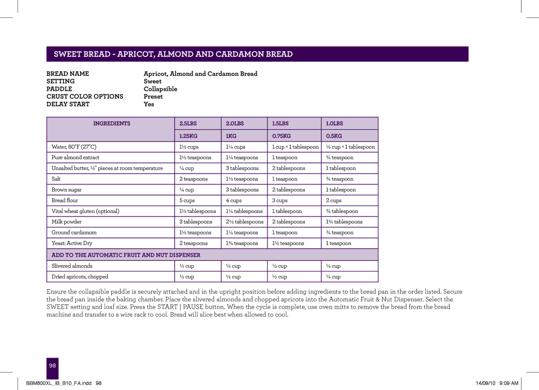 Breville The Custom Loaf, BBM800XL manual Sweet bread Apricot, Almond and Cardamon Bread 
