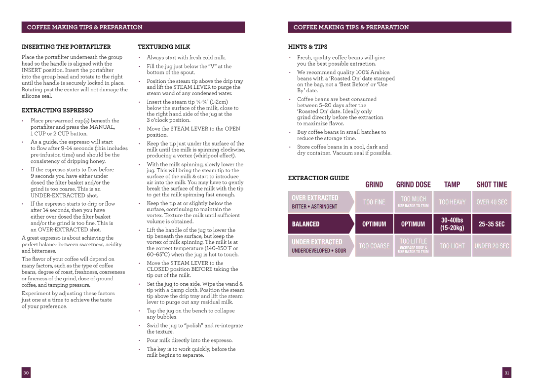 Breville the Dual Boiler Inserting the Portafilter, Extracting Espresso, Texturing Milk, Hints & Tips, Extraction guide 