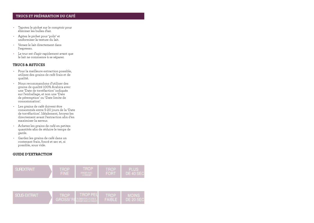 Breville the Dual Boiler, BES920XL manual PAgeTRUCSheaderET PRÉPARATION..... DU Café, Trucs & Astuces, Guide D’EXTRACTION 