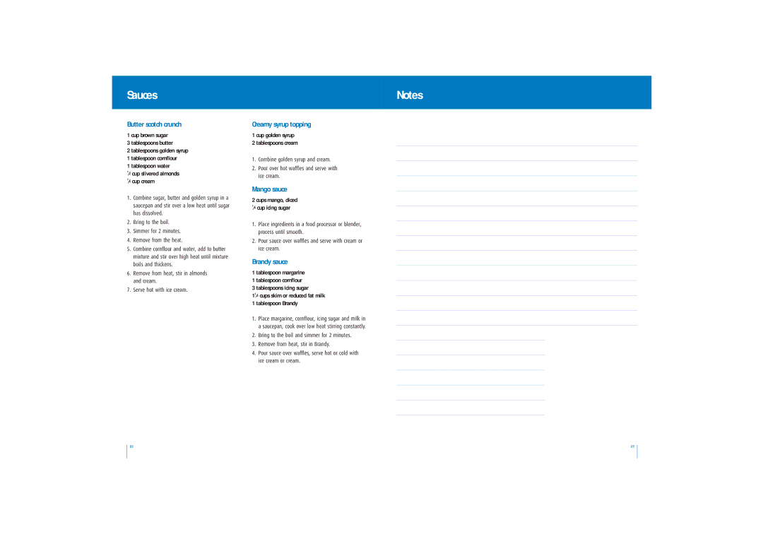 Breville WM800B manual Sauces, Butter scotch crunch, Creamy syrup topping, Mango sauce, Brandy sauce 