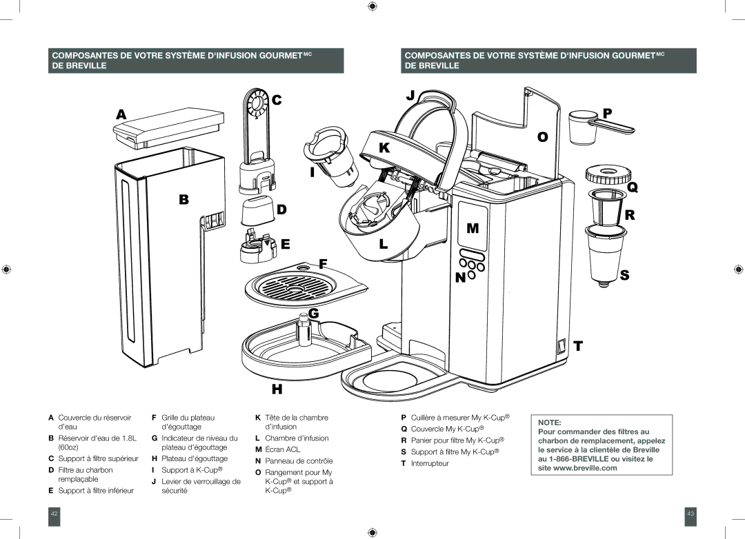 Breville XXBKC600XL, BKC700XL manual Support à filtre inférieur Sécurité 