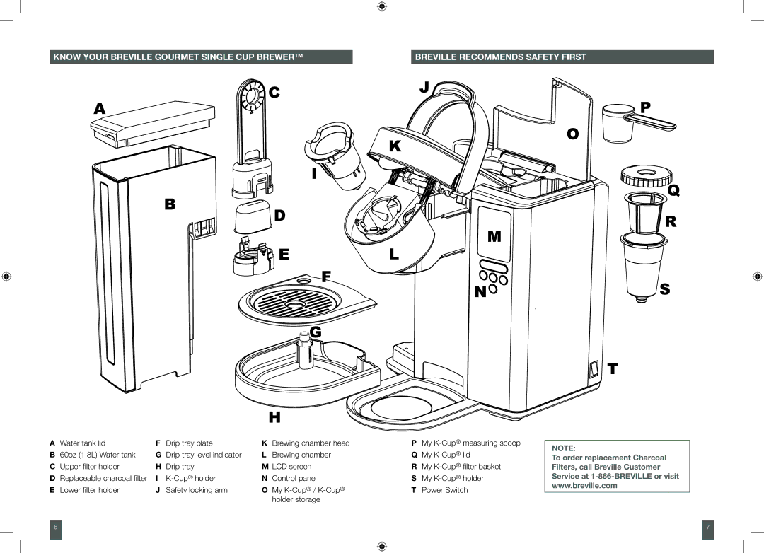 Breville XXBKC600XL Know your breville gourmet single cup brewer, Water tank lid Drip tray plate Brewing chamber head 