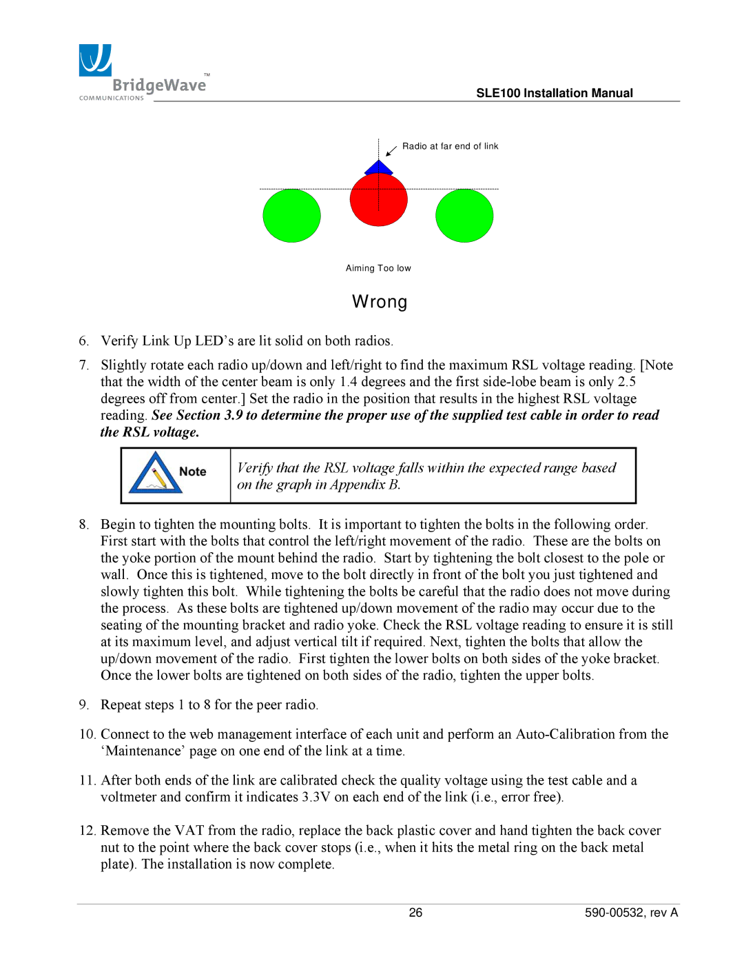 BridgeWave SLE100 installation manual Wrong 