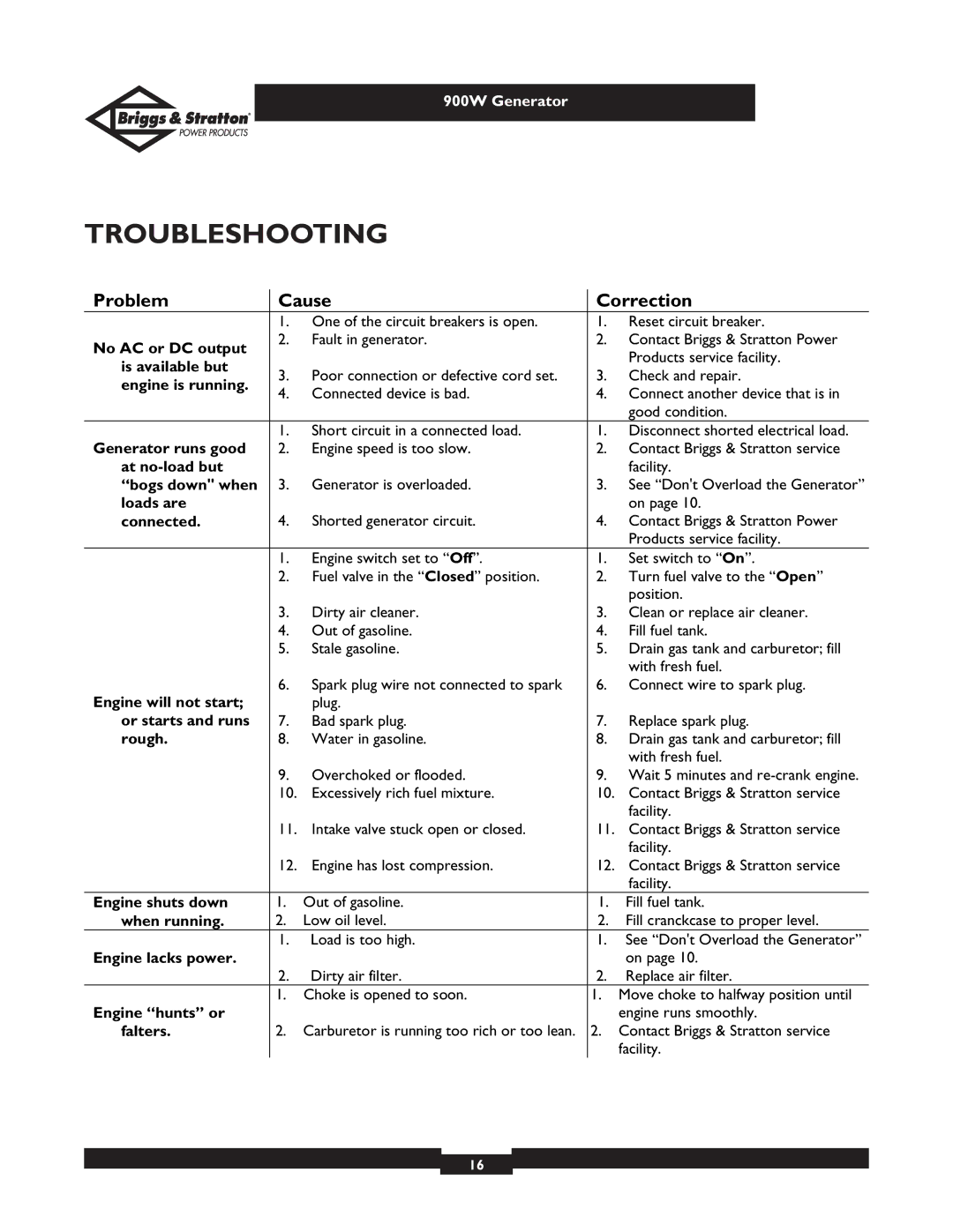 Briggs & Stratton 01532-2 owner manual Troubleshooting, Problem Cause Correction 