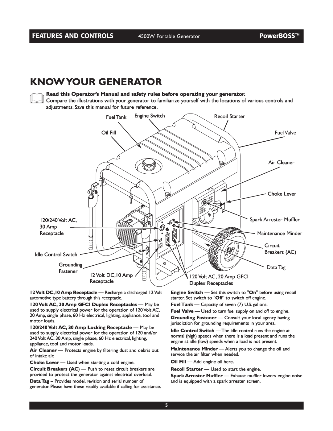 Briggs & Stratton 01648-1 Know Your Generator, Features And Controls, PowerBOSS, 4500W Portable Generator, Fuel Tank 