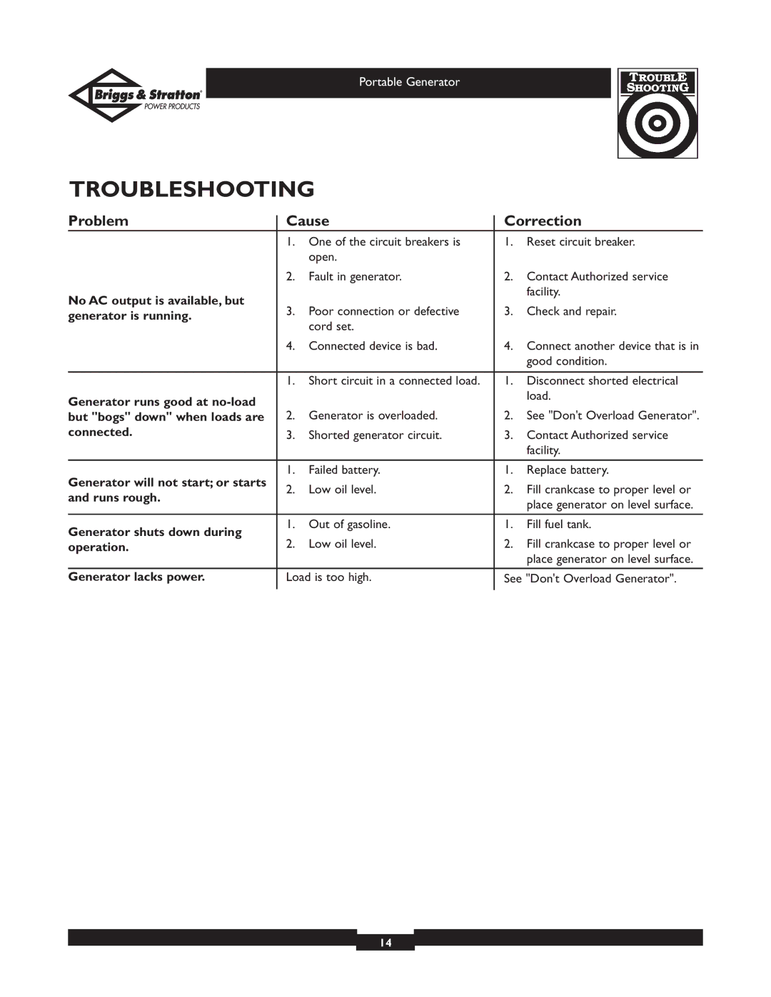 Briggs & Stratton 01653, 01654, 01892, 01893, 01654, 01653, 01892, 01893 Troubleshooting, Problem Cause Correction 