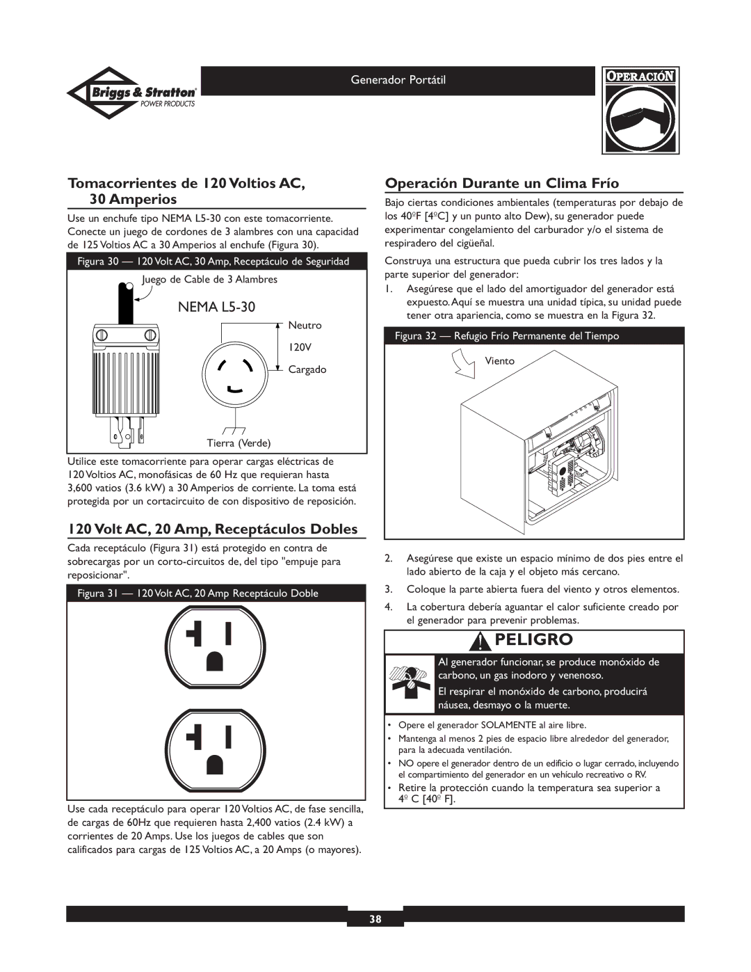 Briggs & Stratton 01653, 01654, 01892, 01893, 01654, 01653, 01892, 01893 Tomacorrientes de 120 Voltios AC, 30 Amperios 