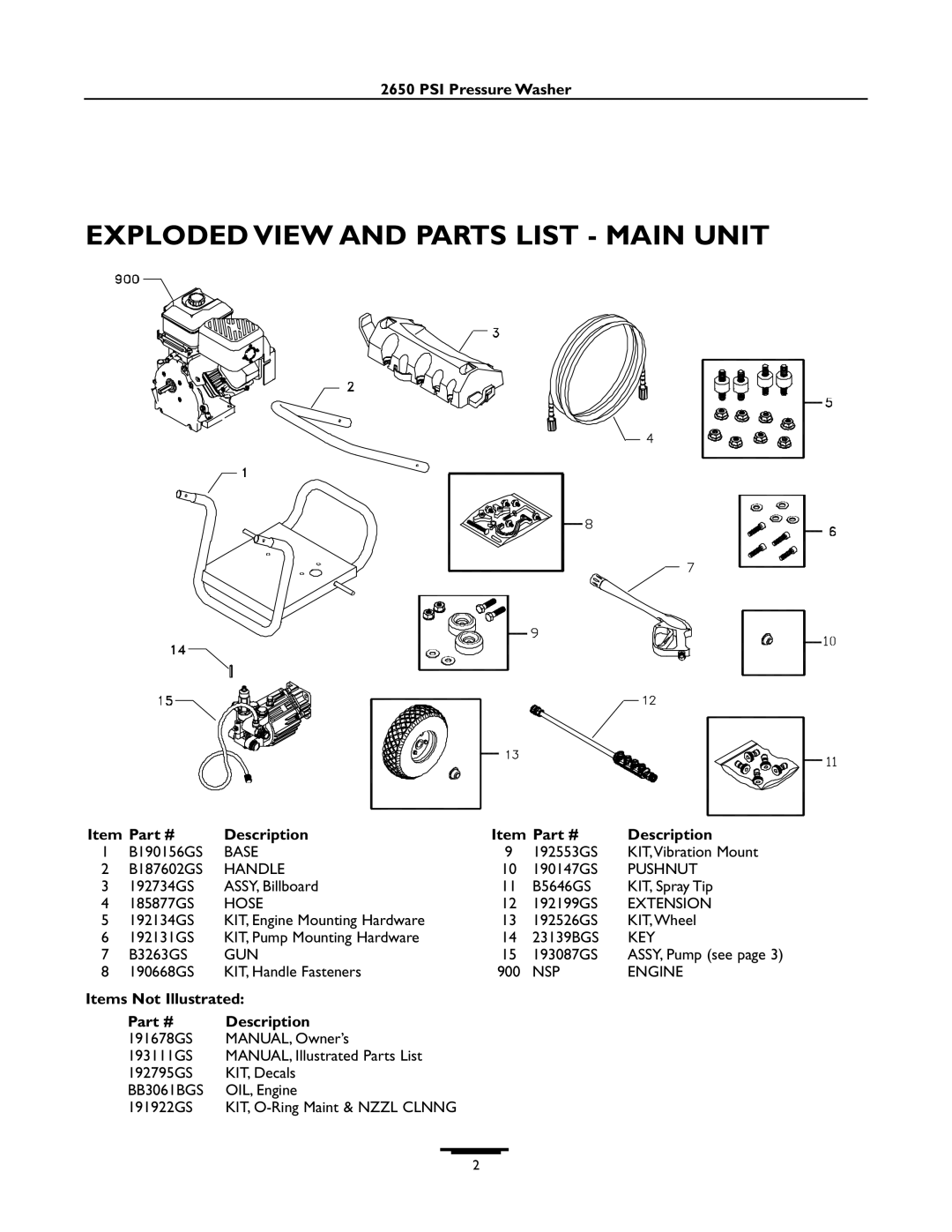 Briggs & Stratton 01805, 01806 owner manual Exploded View and Parts List Main Unit, PSI Pressure Washer, Description 