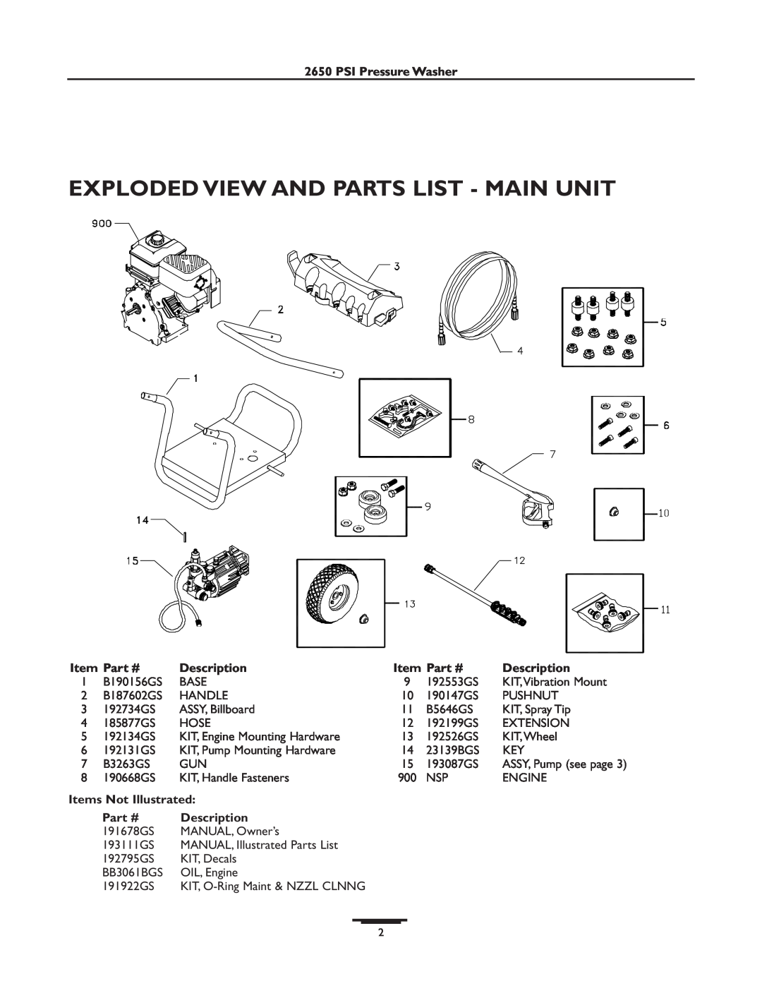Briggs & Stratton 01805 Exploded View And Parts List - Main Unit, PSI Pressure Washer, Description, Items Not Illustrated 