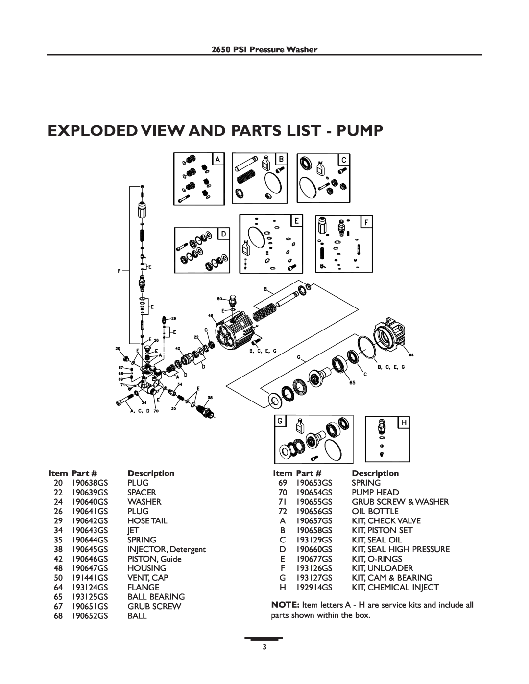 Briggs & Stratton 01806, 01805 owner manual Exploded View And Parts List - Pump, PSI Pressure Washer, Description 