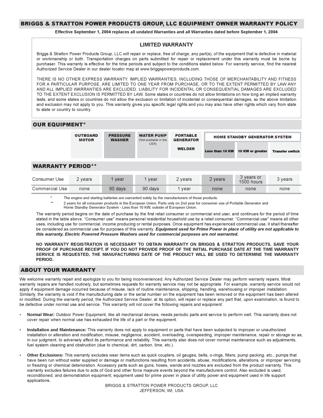 Briggs & Stratton 01808 owner manual Consumer Use Years Years or 