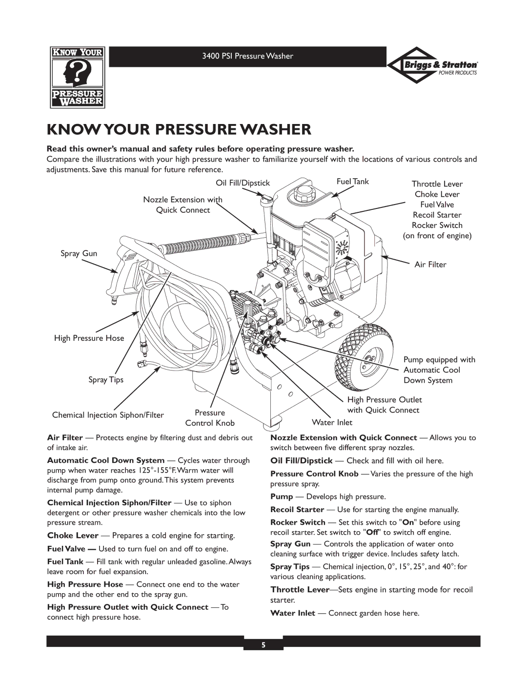 Briggs & Stratton 01808 owner manual Know Your Pressure Washer, High Pressure Outlet with Quick Connect To 