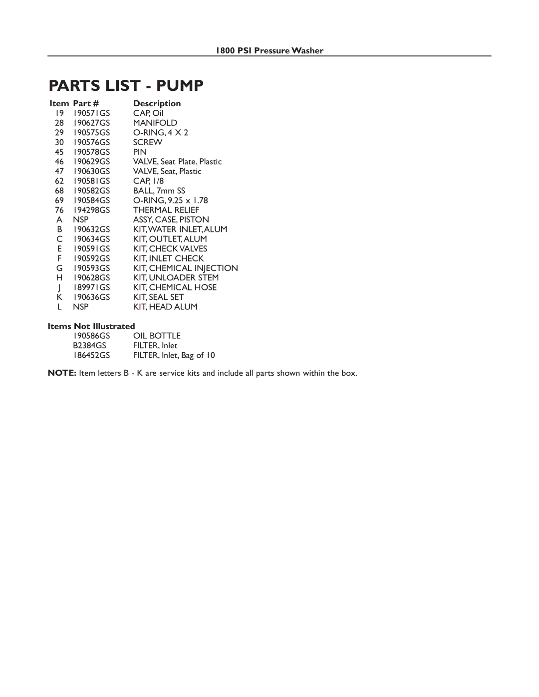 Briggs & Stratton 01811-0 manual Parts List Pump 