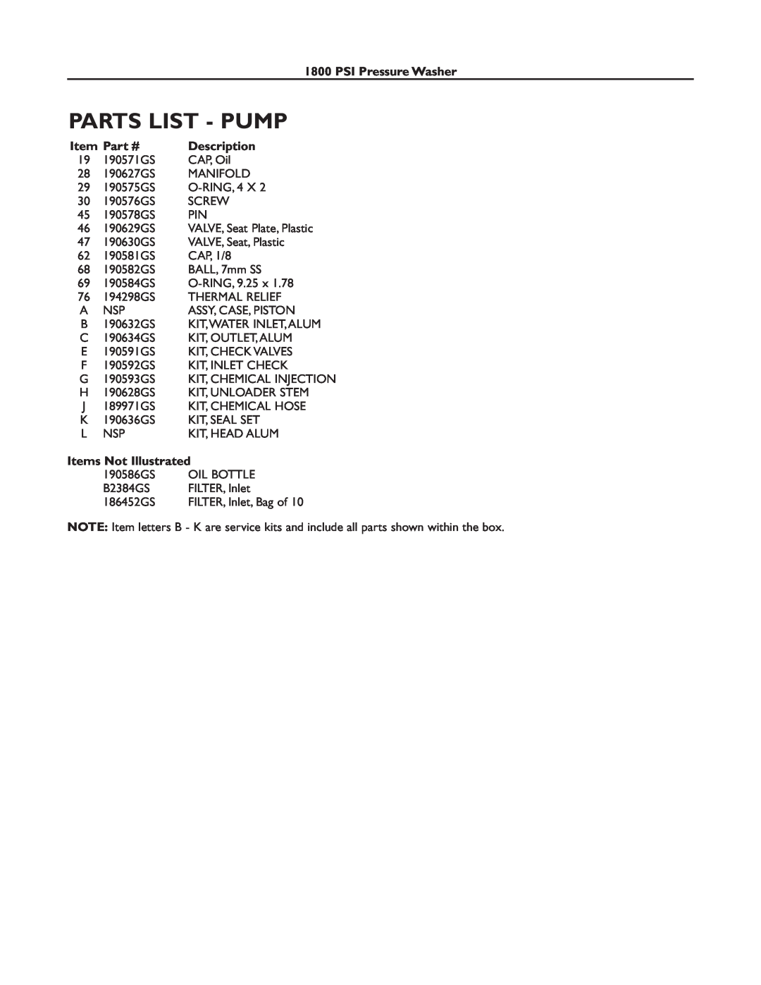 Briggs & Stratton 01811-0 manual Parts List - Pump, Items Not Illustrated, PSI Pressure Washer, Description 