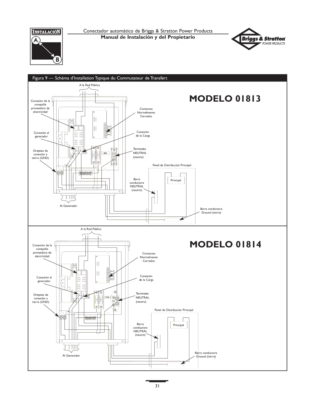 Briggs & Stratton 01813-0, 01814-0 owner manual Modelo 