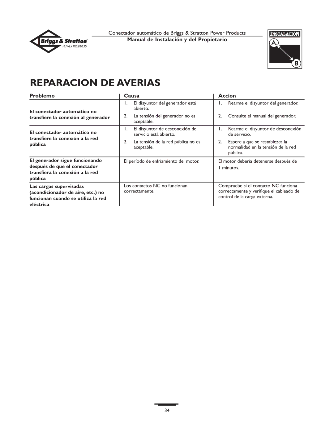 Briggs & Stratton 01814-0, 01813-0 owner manual Reparacion DE Averias, Problemo Causa Accion 