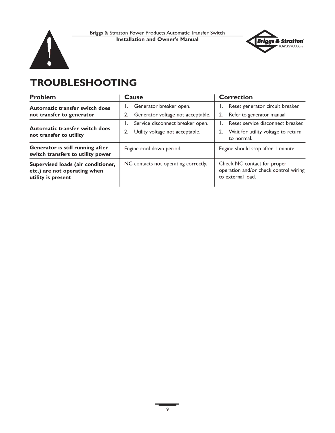 Briggs & Stratton 01813-0, 01814-0 owner manual Troubleshooting, Problem Cause Correction 