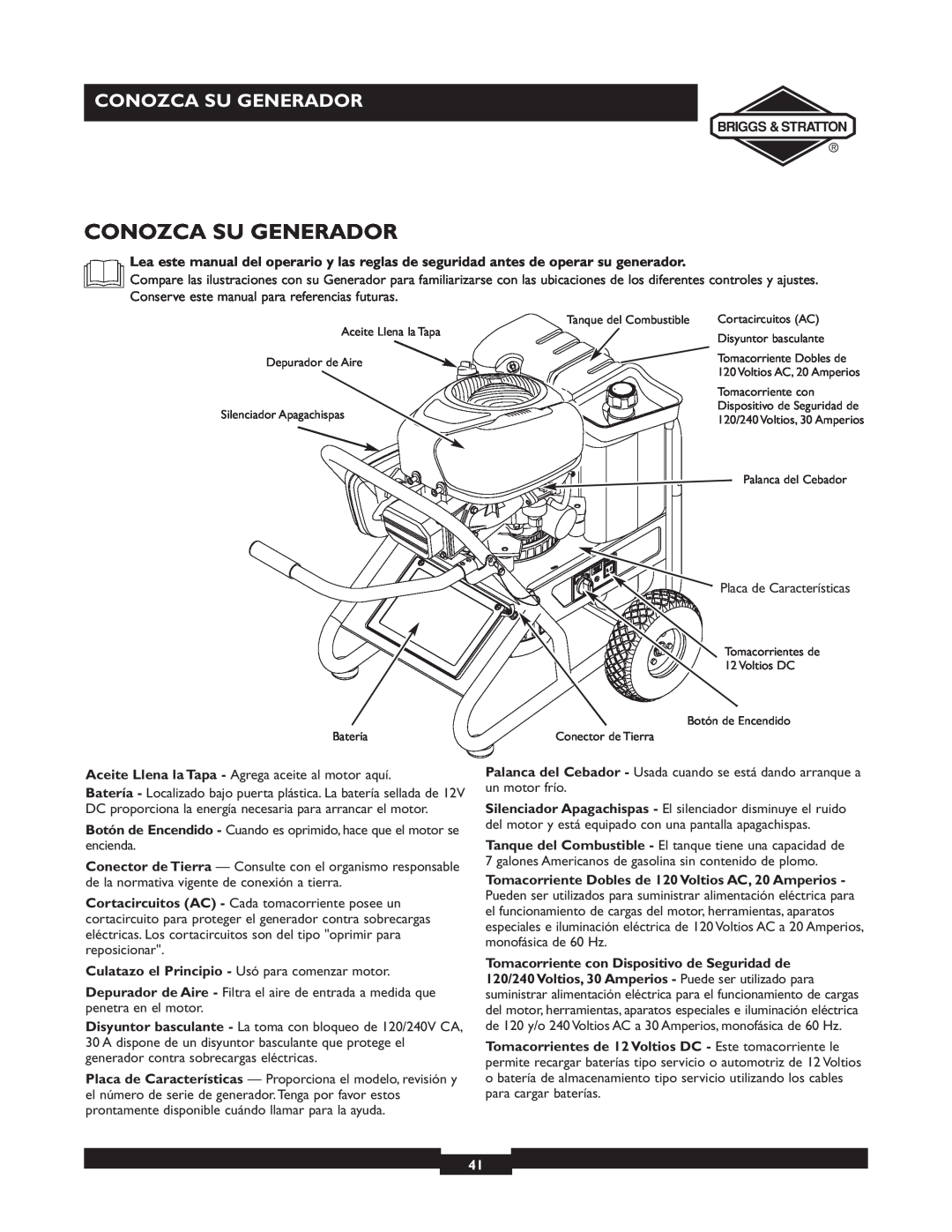Briggs & Stratton 01894-1 manual Conozca Su Generador, Culatazo el Principio - Usó para comenzar motor 