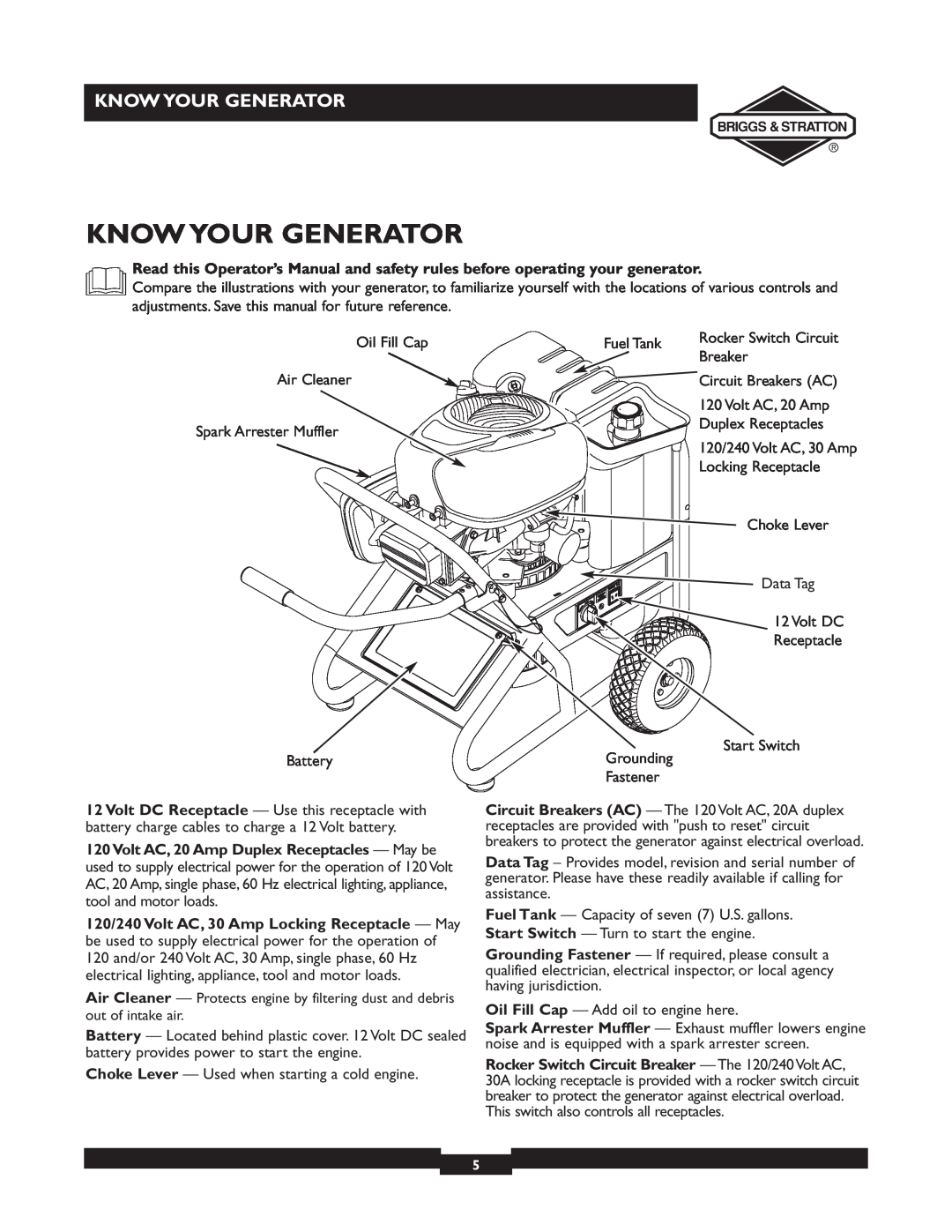 Briggs & Stratton 01894-1 manual Know Your Generator, Volt AC, 20 Amp Duplex Receptacles - May be 