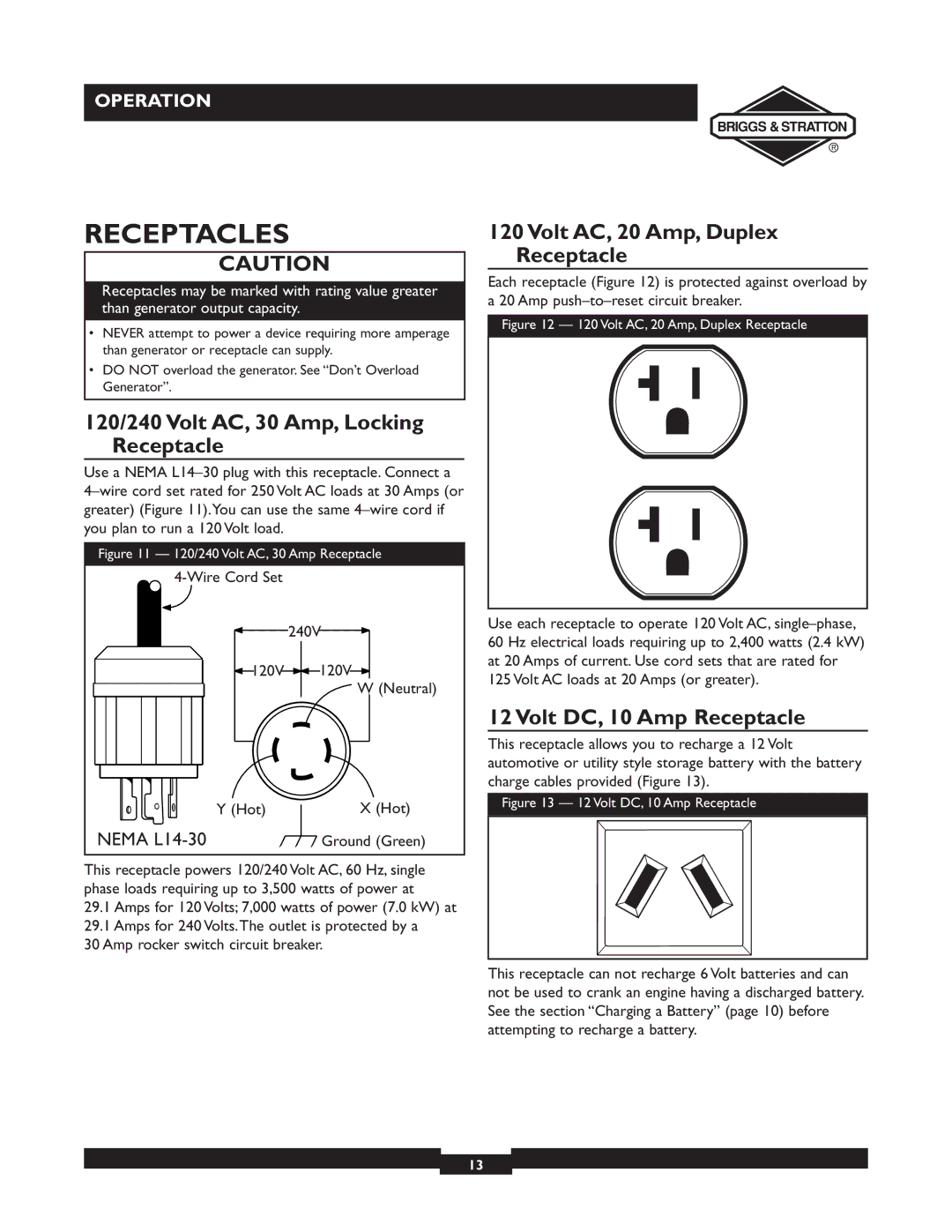 Briggs & Stratton 01894-1 Receptacles, 120/240 Volt AC, 30 Amp, Locking Receptacle, Volt AC, 20 Amp, Duplex Receptacle 