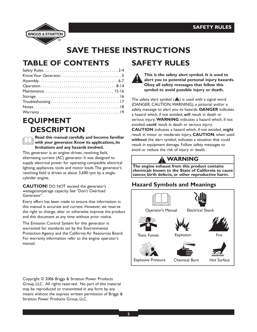 Briggs & Stratton 01894-1 manual Table of Contents, Equipment Description, Safety Rules 