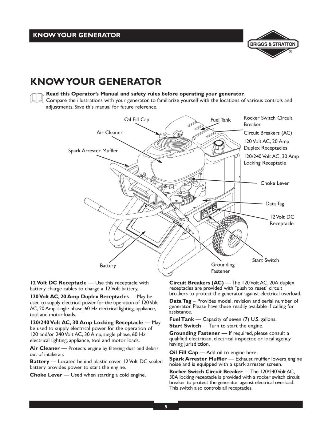 Briggs & Stratton 01894-1 manual Know Your Generator, Volt AC, 20 Amp Duplex Receptacles May be, 120/240 Volt AC, 30 Amp 