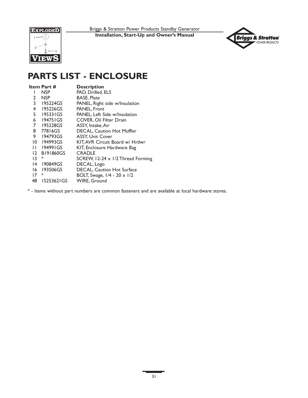 Briggs & Stratton 01897-0 owner manual Parts List Enclosure, Cradle 