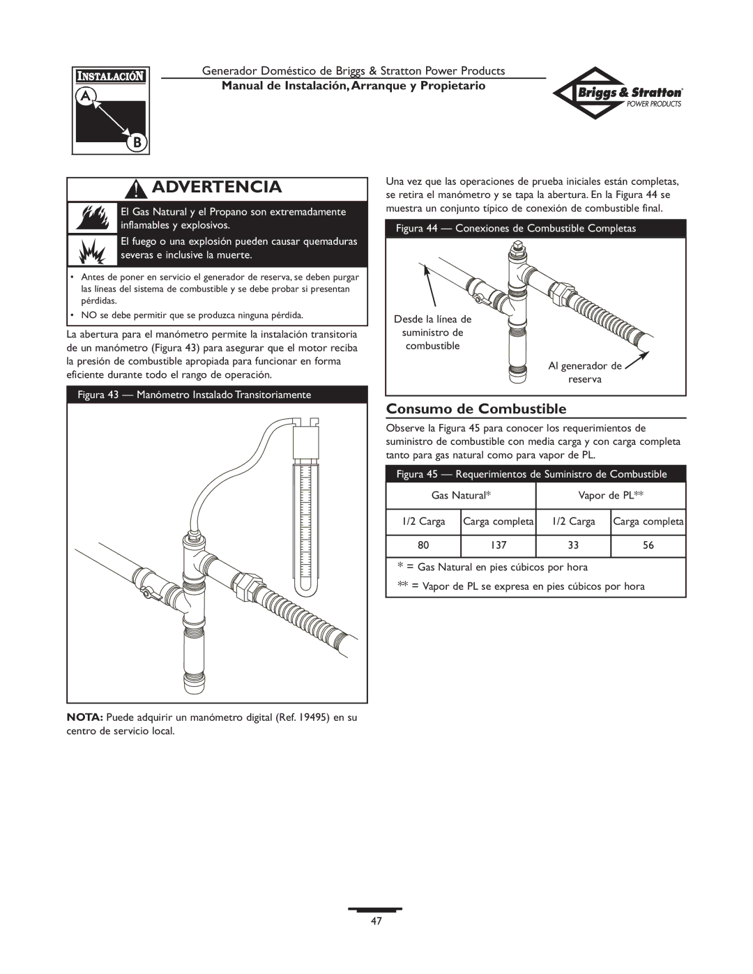 Briggs & Stratton 01897-0 owner manual Consumo de Combustible, Gas Natural Vapor de PL 