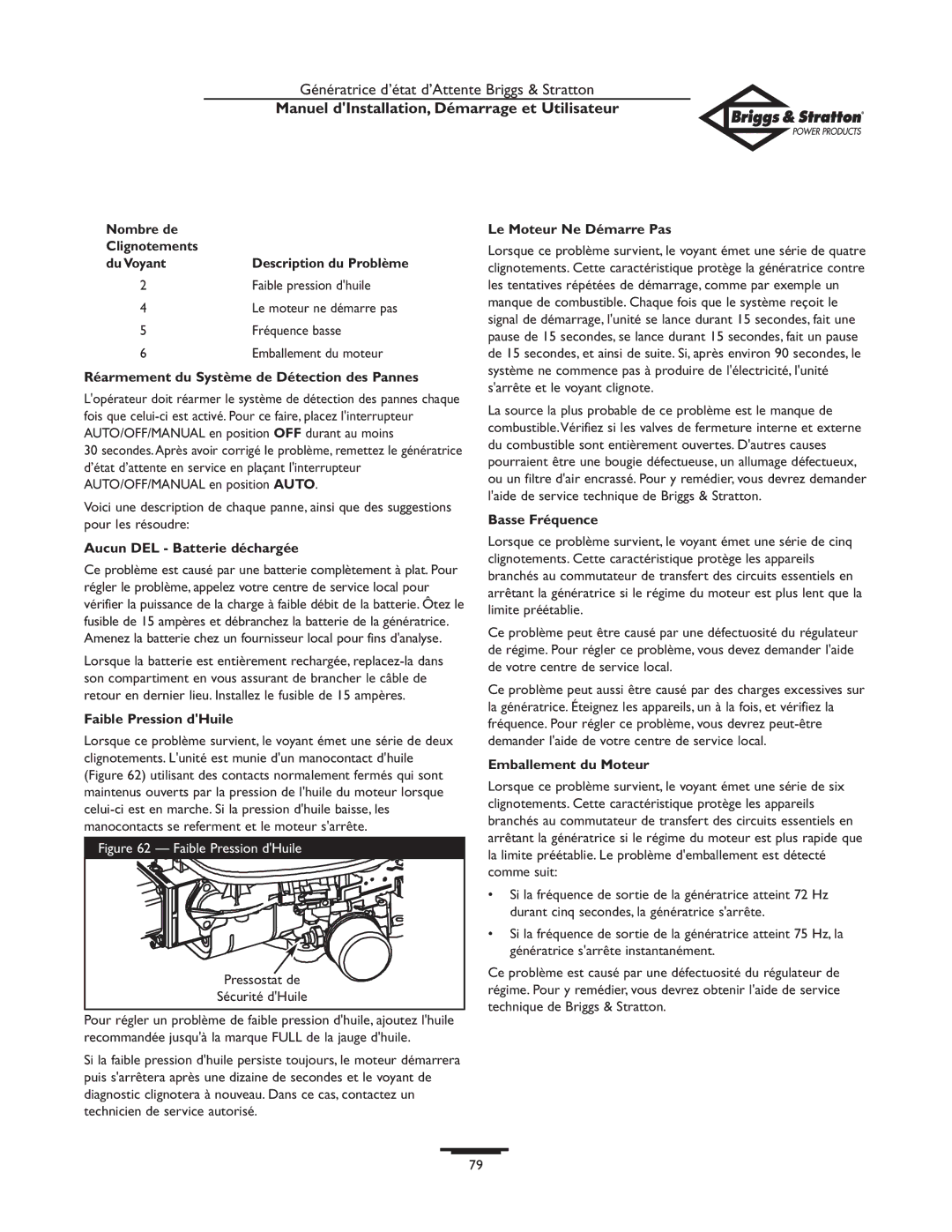 Briggs & Stratton 01897-0 Clignotements Du Voyant, Réarmement du Système de Détection des Pannes, Faible Pression dHuile 