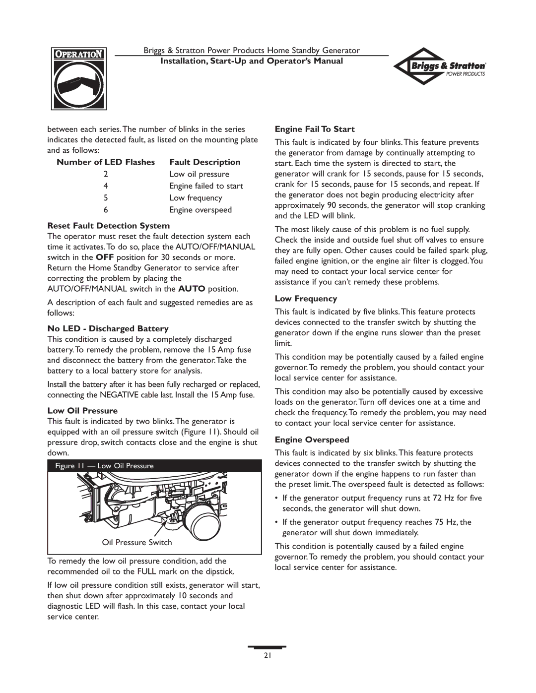 Briggs & Stratton 01897-0 Number of LED Flashes Fault Description, Engine Fail To Start, Reset Fault Detection System 