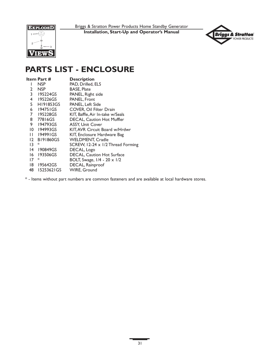 Briggs & Stratton 01897-0 manual Parts List Enclosure 