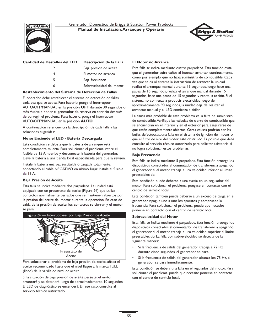 Briggs & Stratton 01897-0 Cantidad de Destellos del LED Descripción de la Falla, No se Enciende el LED Batería Descargada 