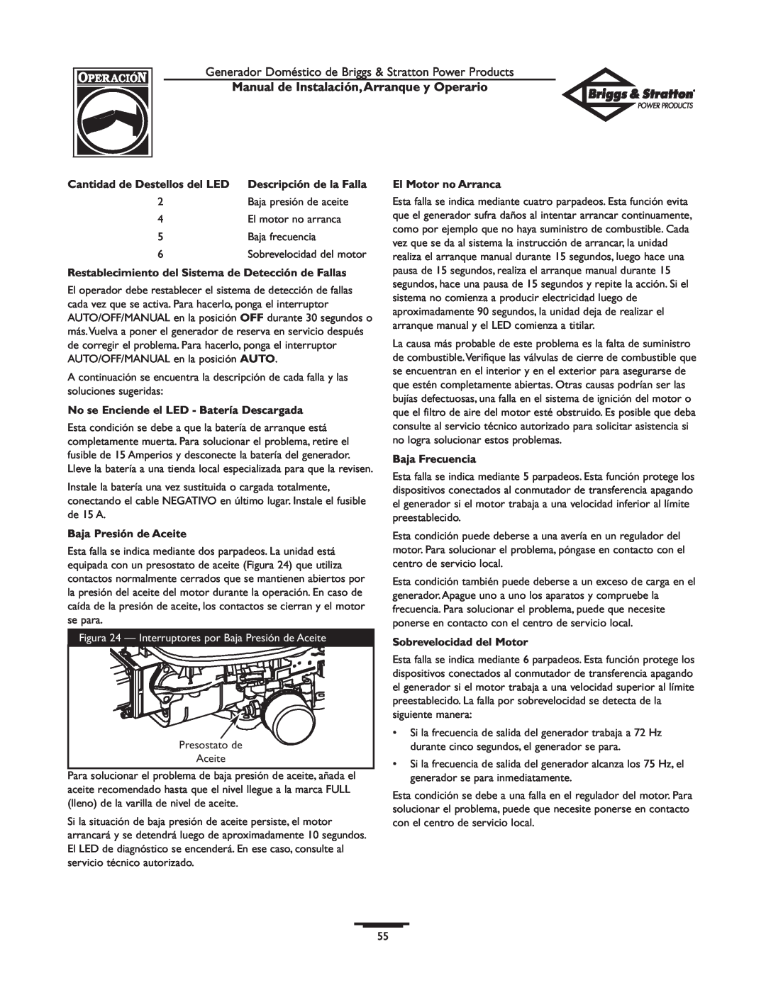 Briggs & Stratton 01897-0 Manual de Instalación,Arranque y Operario, Cantidad de Destellos del LED, Baja Presión de Aceite 