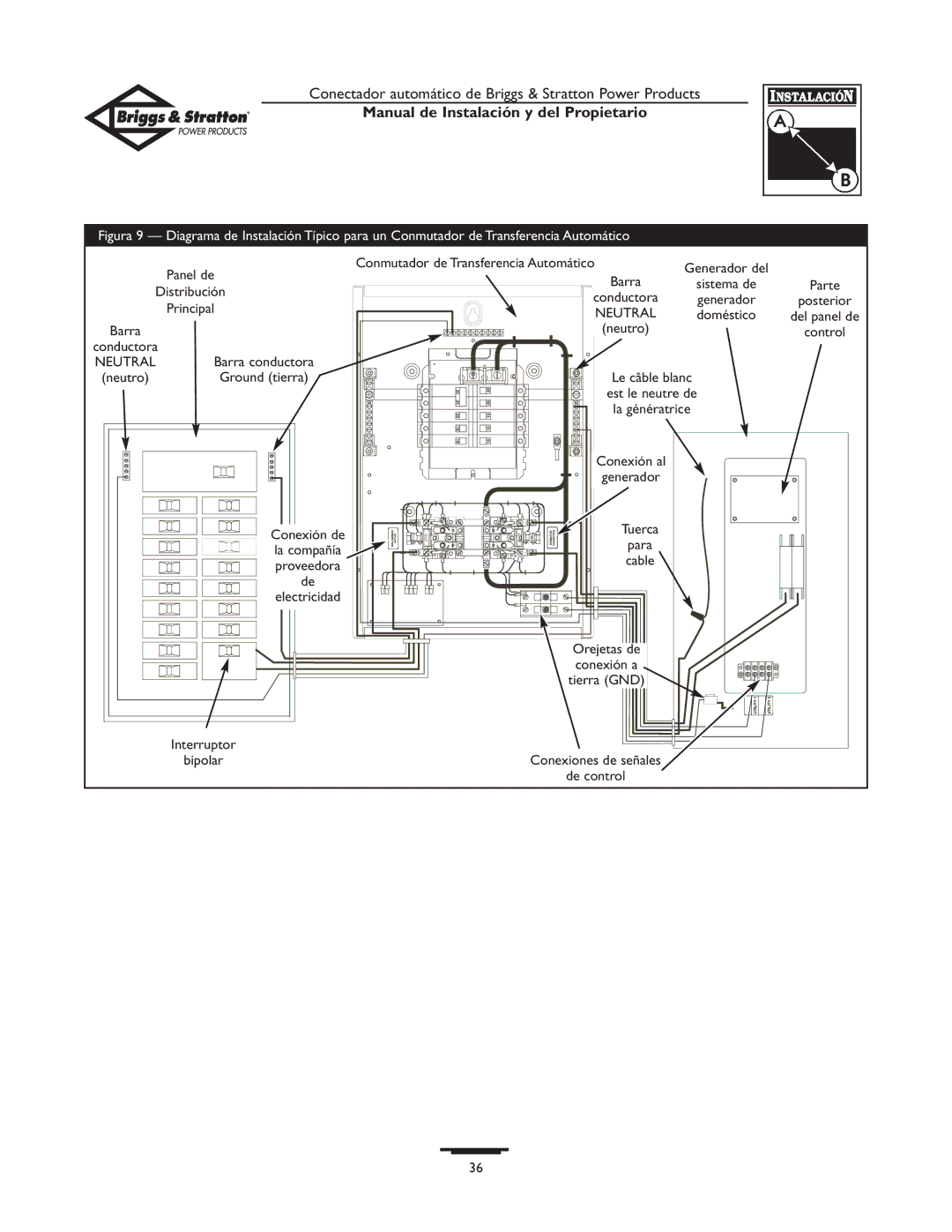 Briggs & Stratton 01917-0, 01918-0 owner manual Conexión al Generador 