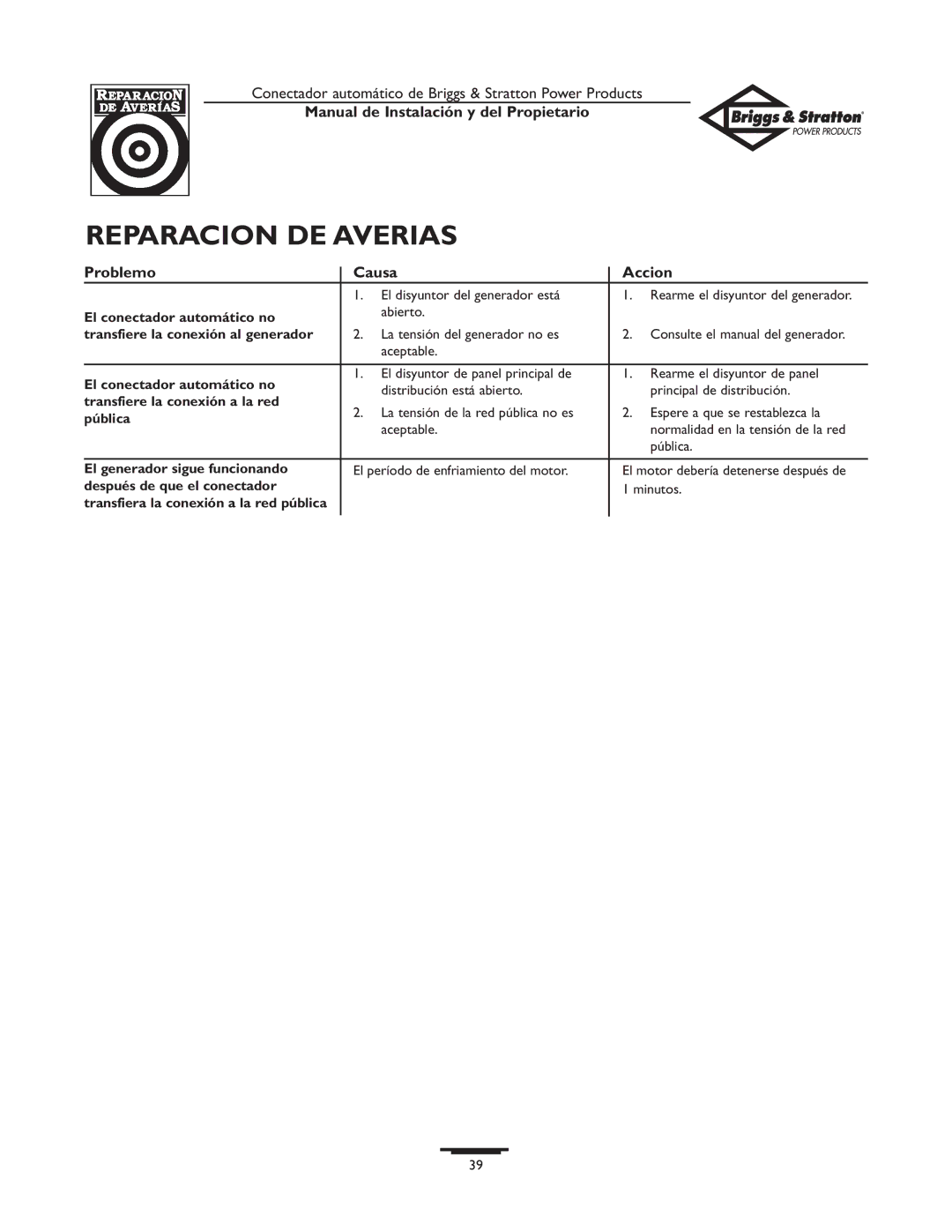 Briggs & Stratton 01917-0, 01918-0 owner manual Reparacion DE Averias, Problemo Causa Accion 