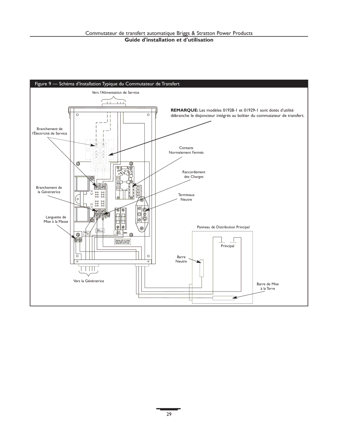 Briggs & Stratton 01814-1, 01928-1, 01929-1, 01813-1 manual Schéma dInstallation Typique du Commutateur de Transfert 