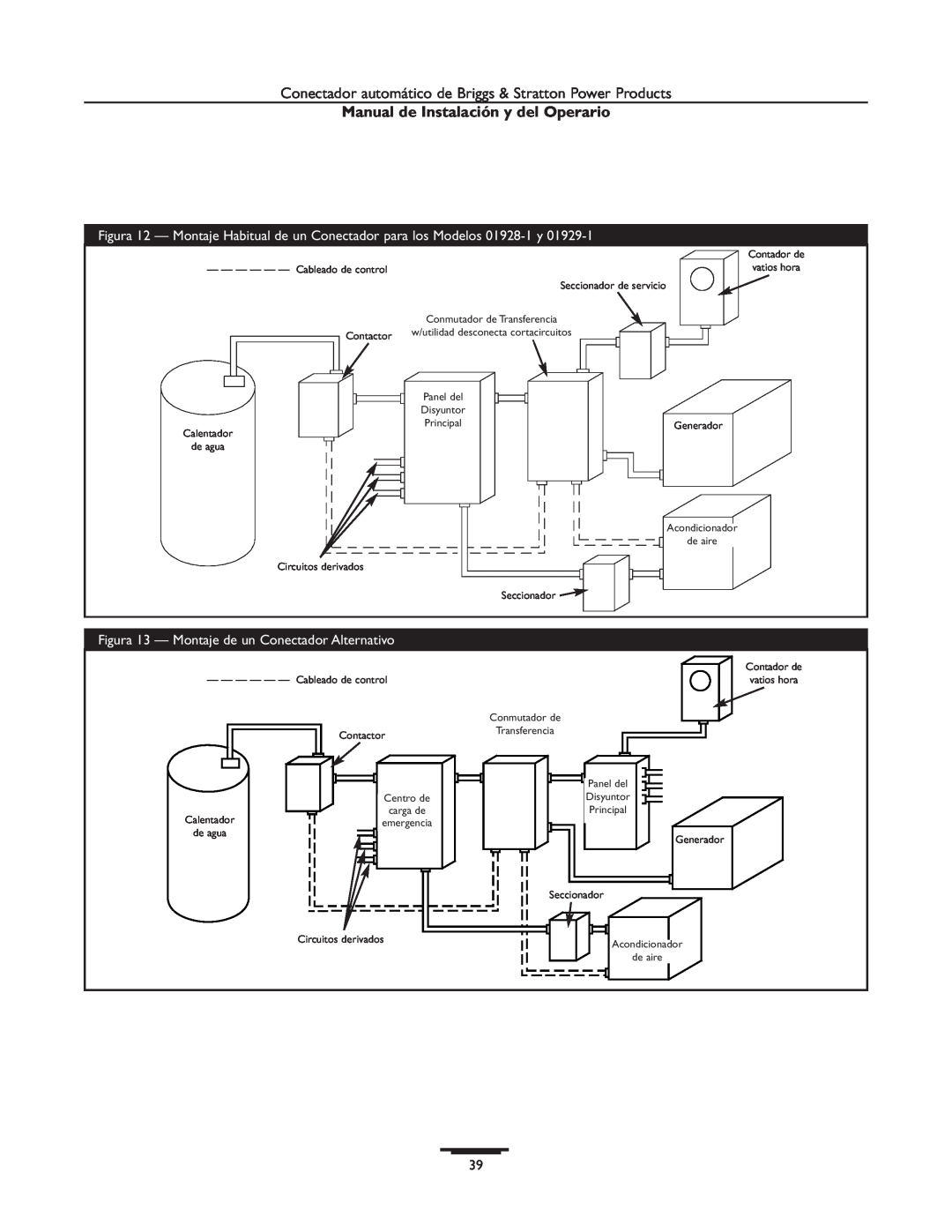 Briggs & Stratton 01813-1, 01928-1 Manual de Instalación y del Operario, Figura 13 - Montaje de un Conectador Alternativo 