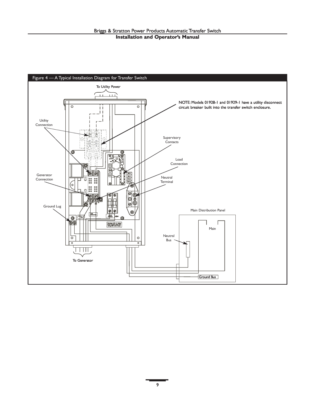 Briggs & Stratton 01814-1, 01928-1 Installation and Operator’s Manual, A Typical Installation Diagram for Transfer Switch 
