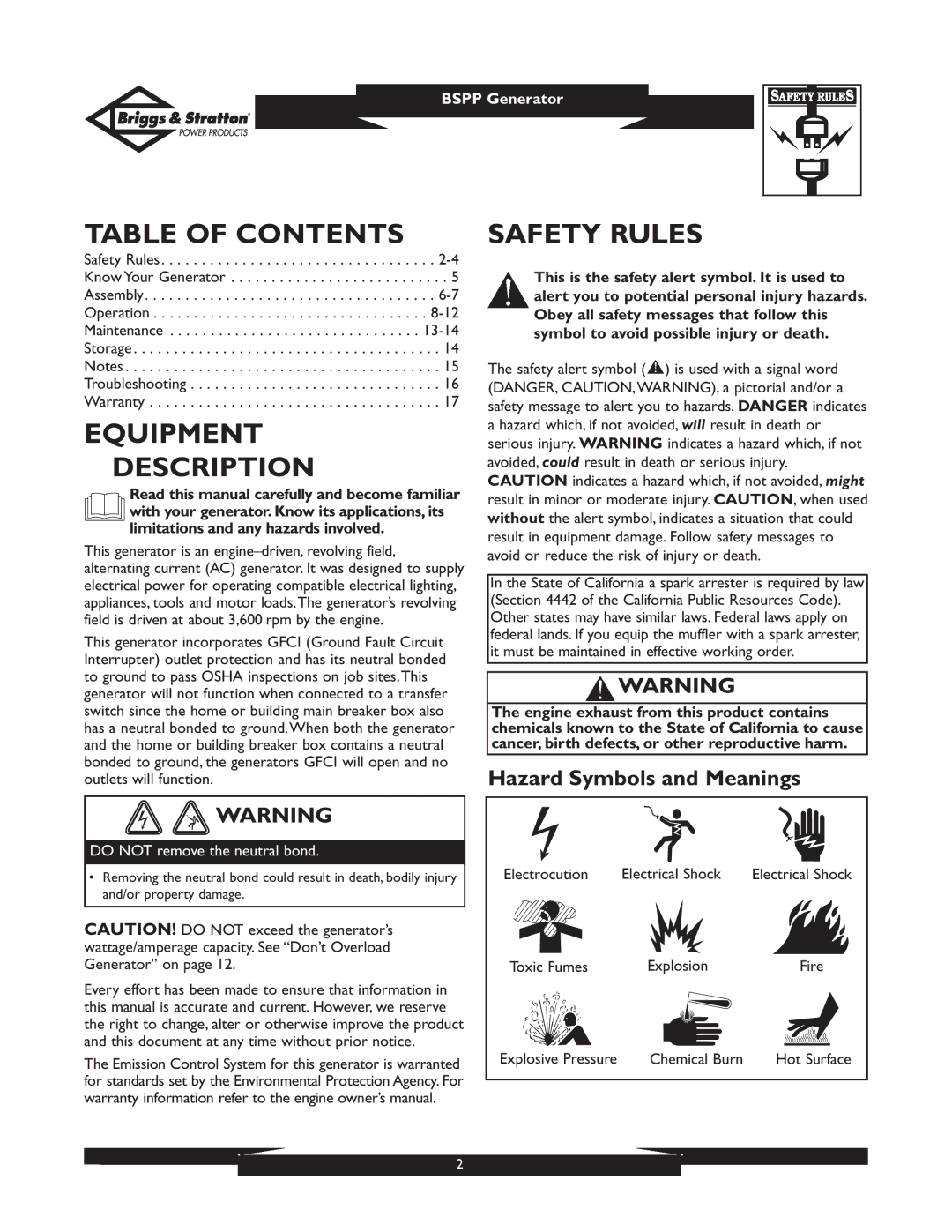 Briggs & Stratton PRO6500 01933, PRO4000 01932 owner manual Table of Contents, Equipment Description, Safety Rules 