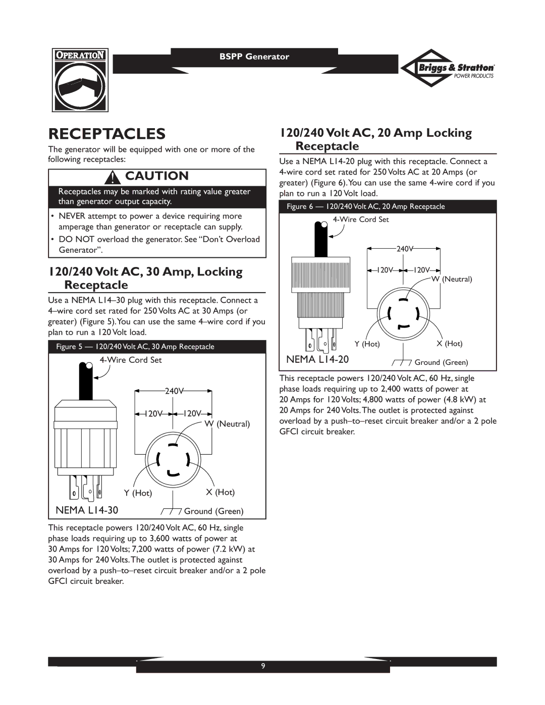 Briggs & Stratton PRO4000 01932, PRO6500 01933 owner manual Receptacles, 120/240 Volt AC, 30 Amp, Locking Receptacle 