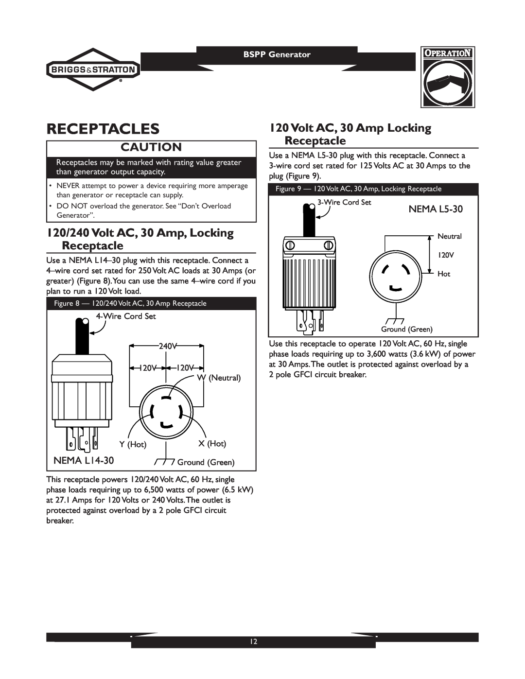 Briggs & Stratton 01933-1 Receptacles, 120/240 Volt AC, 30 Amp, Locking Receptacle, Volt AC, 30 Amp Locking Receptacle 