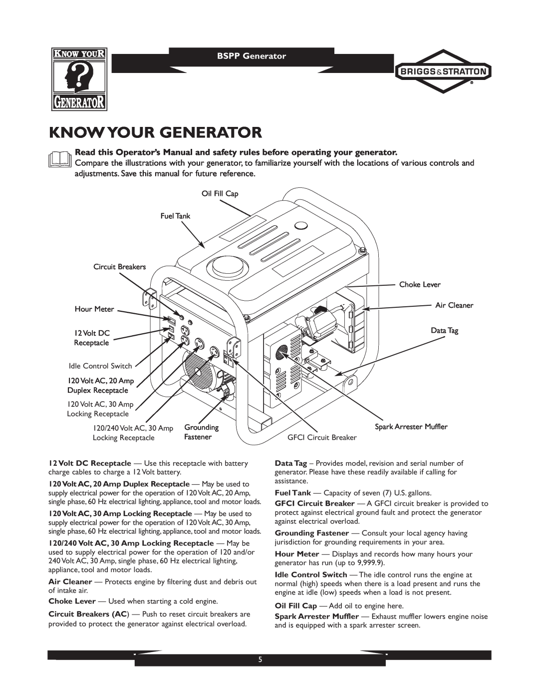 Briggs & Stratton 01933-1 manuel dutilisation Know Your Generator, BSPP Generator 