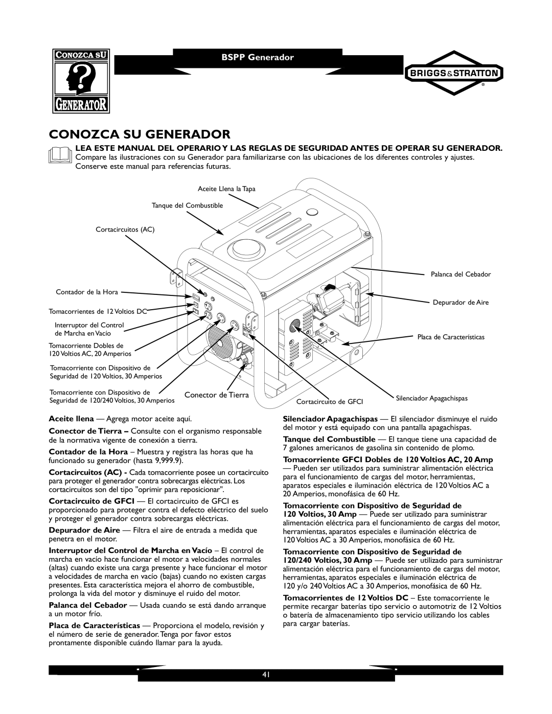 Briggs & Stratton 01933-1 manuel dutilisation Conozca SU Generador, Tomacorriente Gfci Dobles de 120 Voltios AC, 20 Amp 