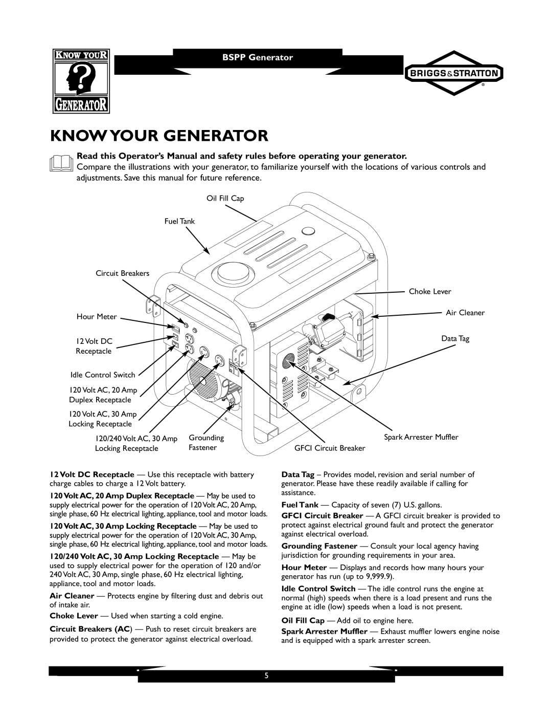 Briggs & Stratton 01933-1 manuel dutilisation Know Your Generator 