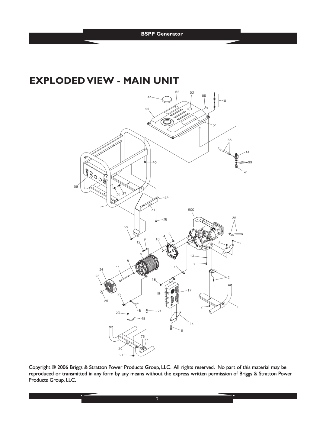 Briggs & Stratton 01933 manual Exploded View - Main Unit, BSPP Generator 